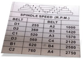 Set the drill press speed